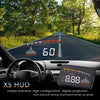 Automatic Matching Overspeed Warning System Projector