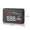 Automatic Matching Overspeed Warning System Projector